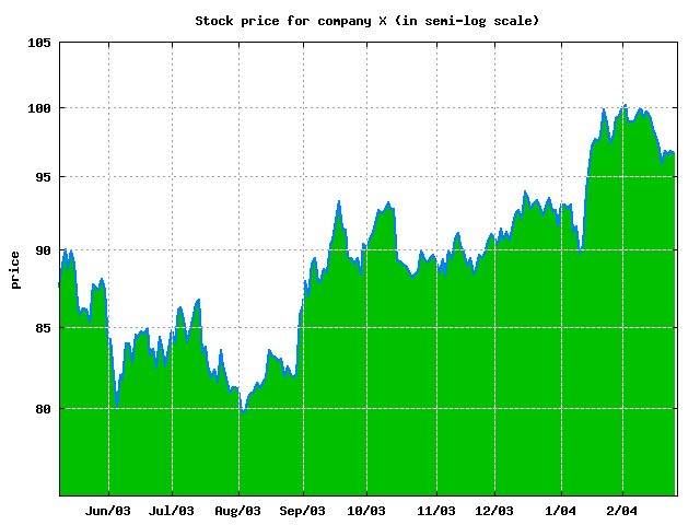 stockprice.png